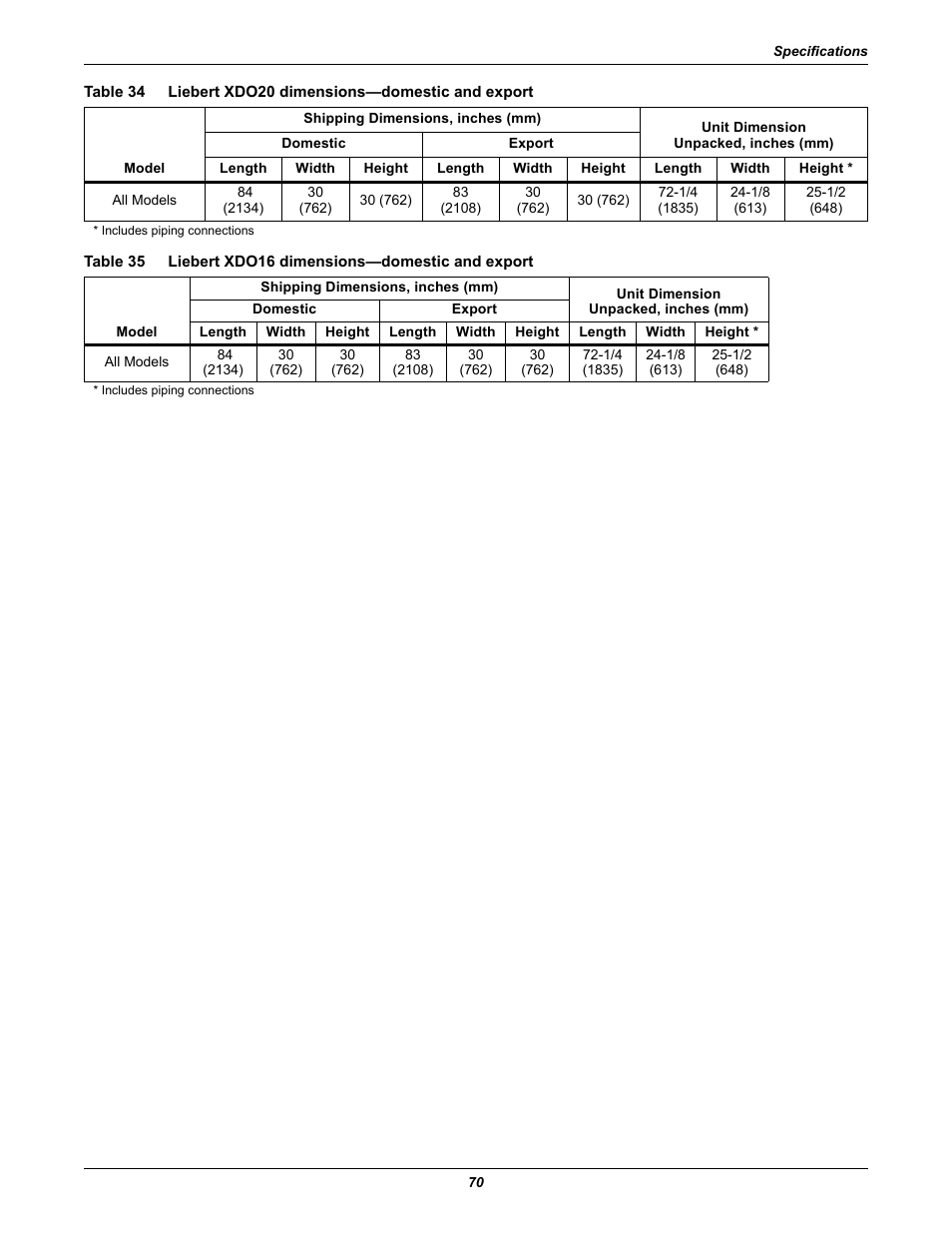 Table 34, Liebert xdo20 dimensions—domestic and export, Table 35 | Liebert xdo16 dimensions—domestic and export | Emerson Liebert Xtreme Density User Manual | Page 76 / 84