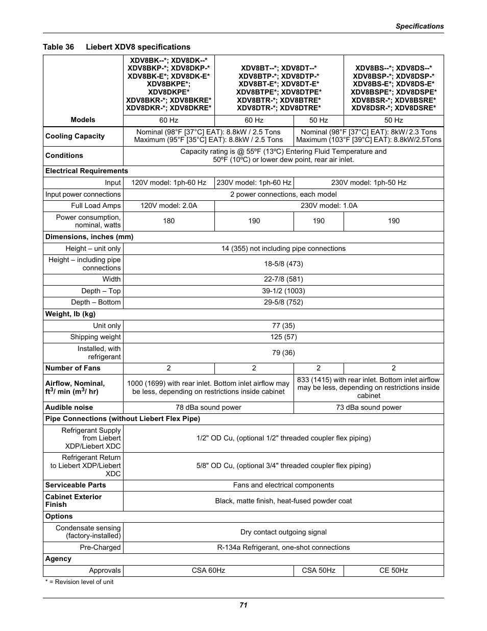 Table 36 liebert xdv8 specifications, Table 36, Liebert xdv8 specifications | Emerson Liebert Xtreme Density User Manual | Page 77 / 84