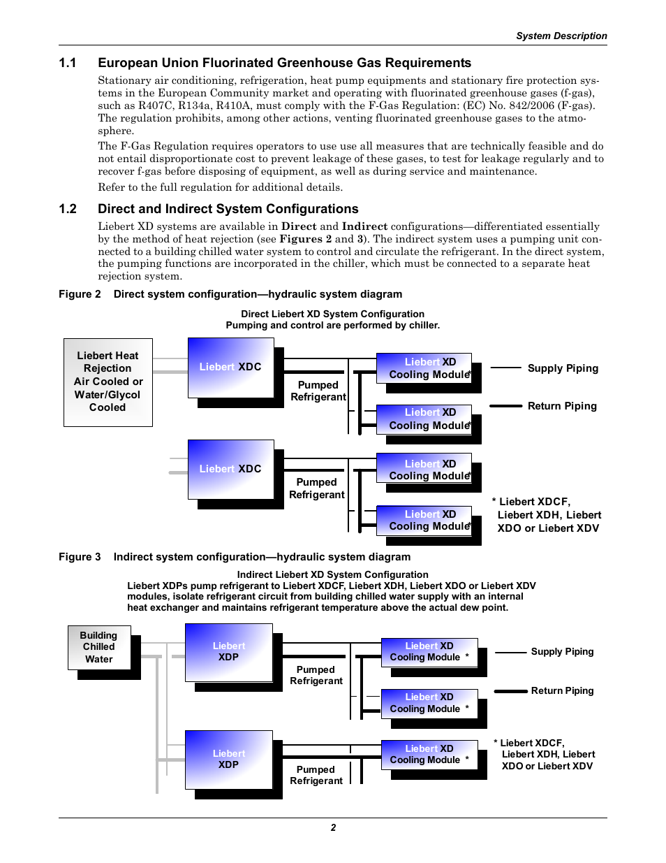 2 direct and indirect system configurations, Direct and indirect system configurations, Figure 2 | Figure 3 | Emerson Liebert Xtreme Density User Manual | Page 8 / 84