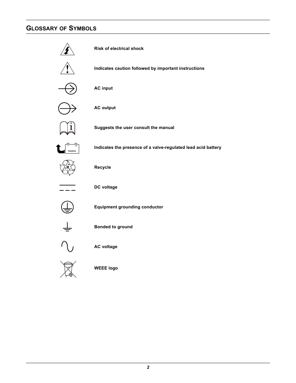 Glossary of symbols, Lossary, Ymbols | Emerson GXT2-PP20KRT208 User Manual | Page 6 / 36