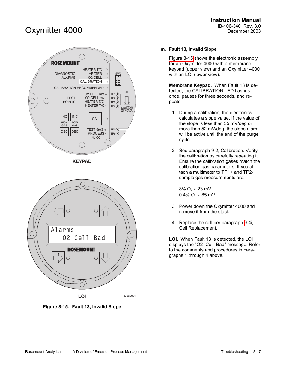 Figure 8-15. fault 13, invalid slope -17, Oxymitter 4000, Alarms o2 cell bad | Instruction manual | Emerson OXYMITTER 4000 User Manual | Page 121 / 172