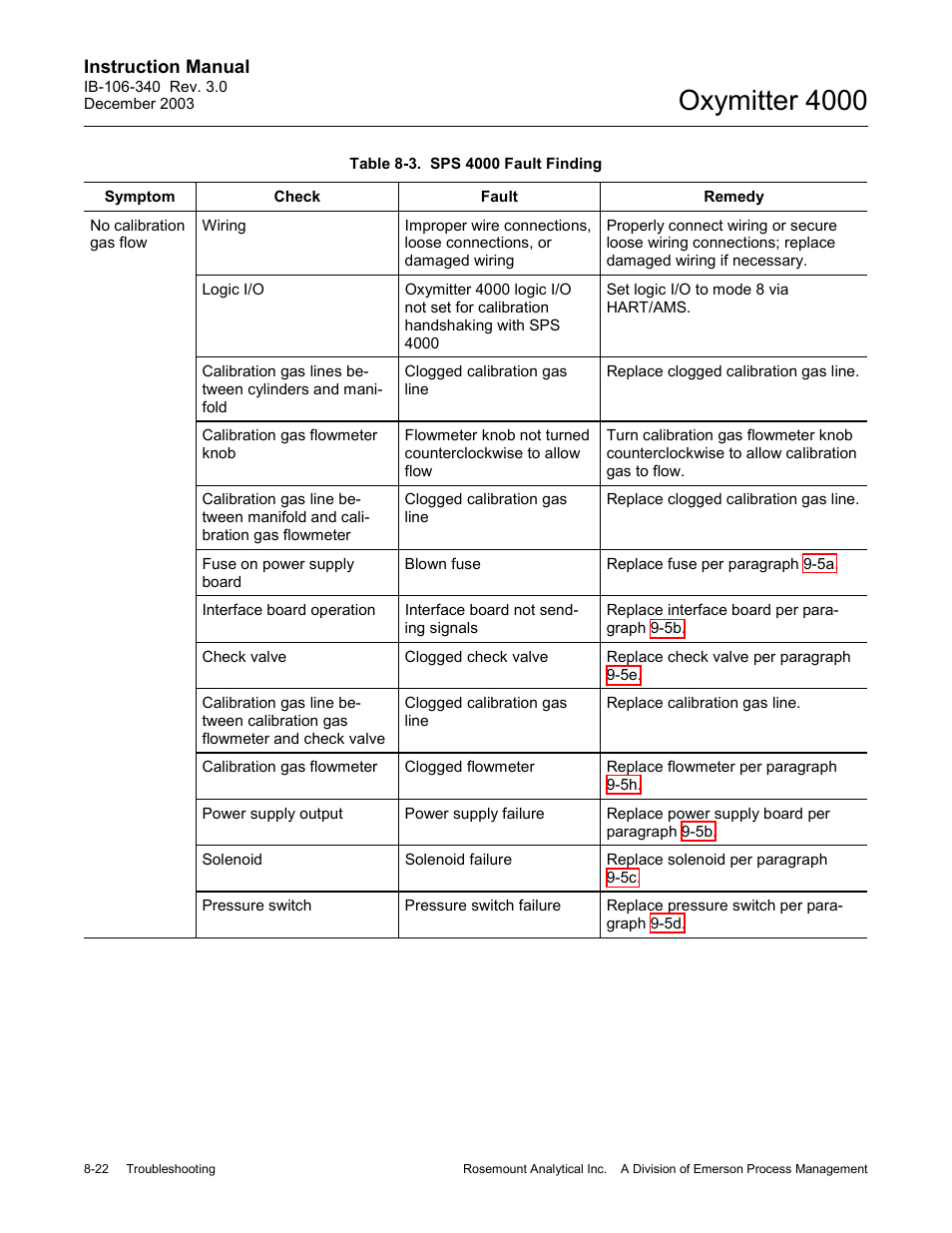 Table 8-3, Sps 4000 fault finding -22, To table 8-3 | Oxymitter 4000 | Emerson OXYMITTER 4000 User Manual | Page 126 / 172