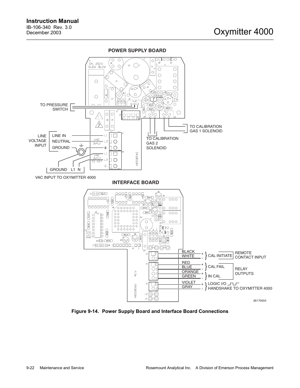 See figure 9-14. if, Figure 9-14, To figure 9-14 | Oxymitter 4000, Instruction manual | Emerson OXYMITTER 4000 User Manual | Page 150 / 172