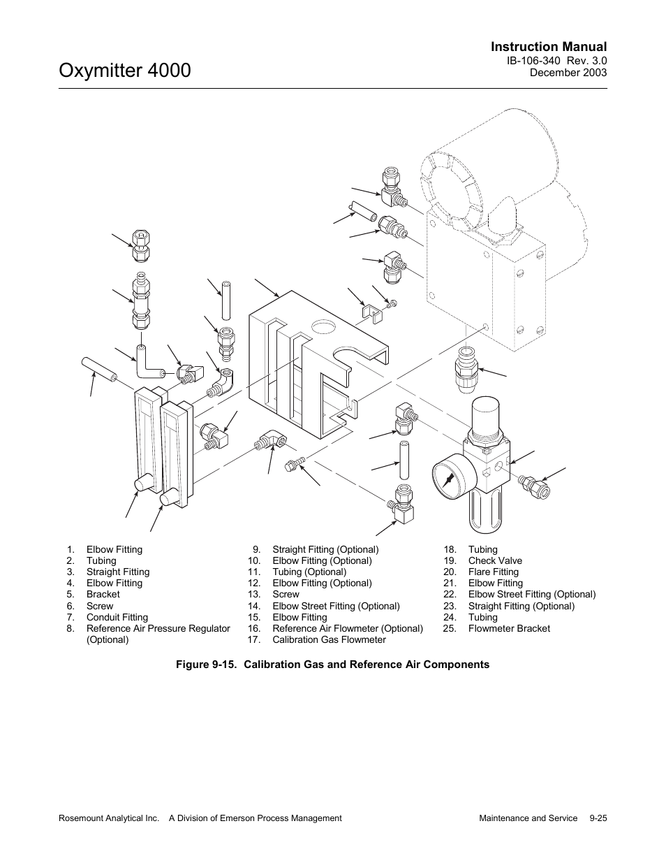 9, figure 9-15), Figure 9-15), 17, figure 9-15) | 16, figure 9-15), Oxymitter 4000, Instruction manual | Emerson OXYMITTER 4000 User Manual | Page 153 / 172