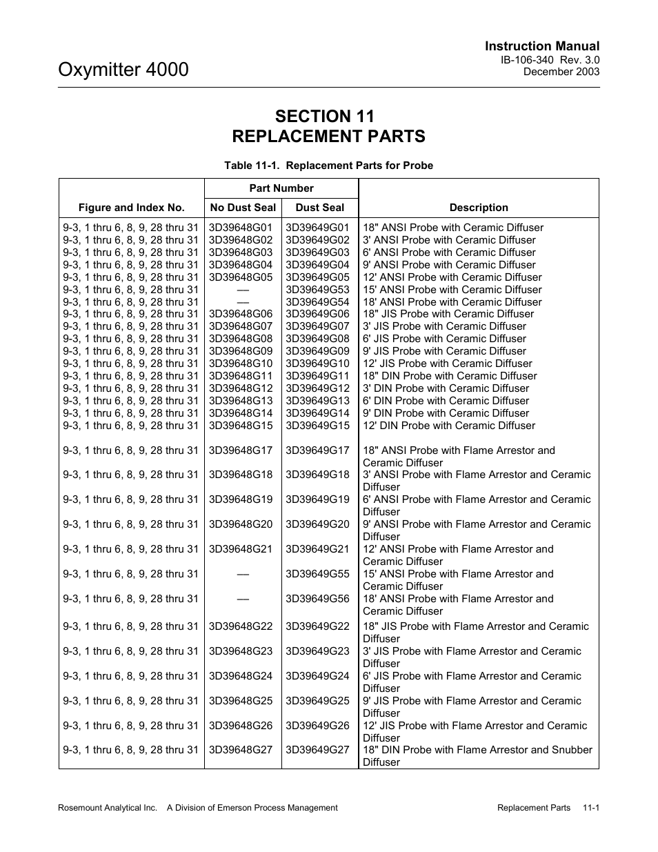 1 thr, In table 11-1, 0 replacement | Parts -1, Table 11-1. replacement parts for probe -1, Ee table 11-1 f, Table 11-1), T (table 11-1, Table 11-1, R to section 11, re | Emerson OXYMITTER 4000 User Manual | Page 157 / 172