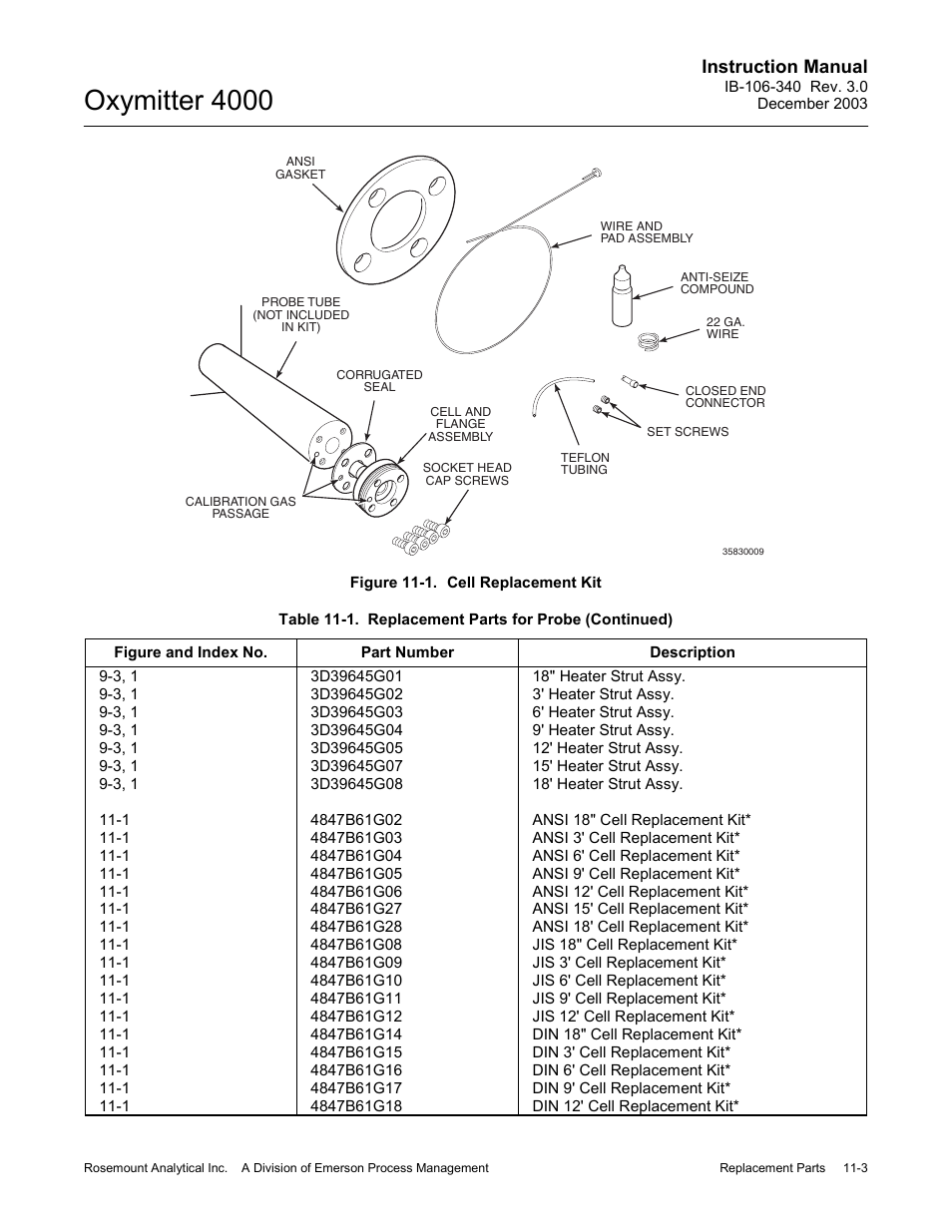 Figure 11-1. cell replacement kit -3, Oxymitter 4000, Instruction manual | Emerson OXYMITTER 4000 User Manual | Page 159 / 172