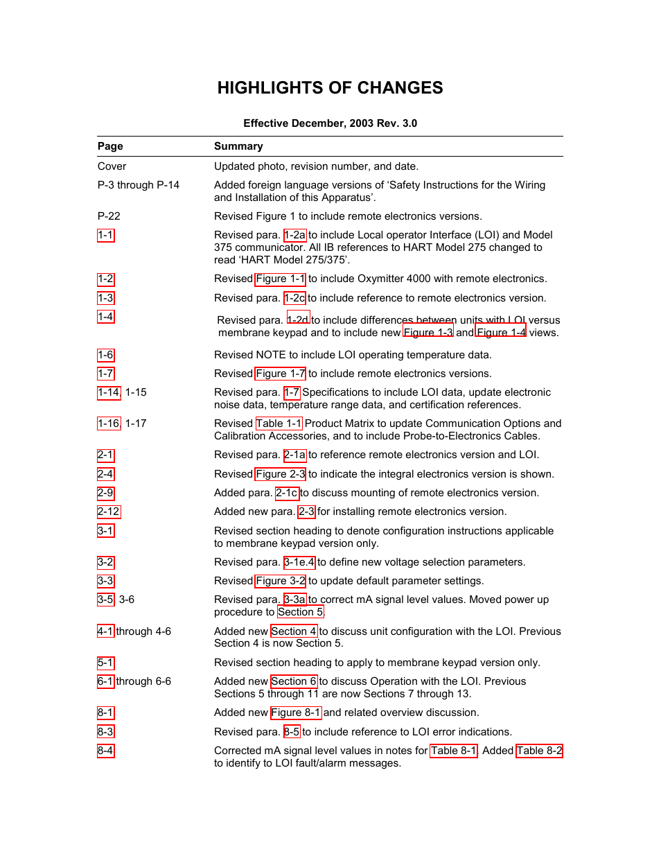 Highlights of changes | Emerson OXYMITTER 4000 User Manual | Page 3 / 172