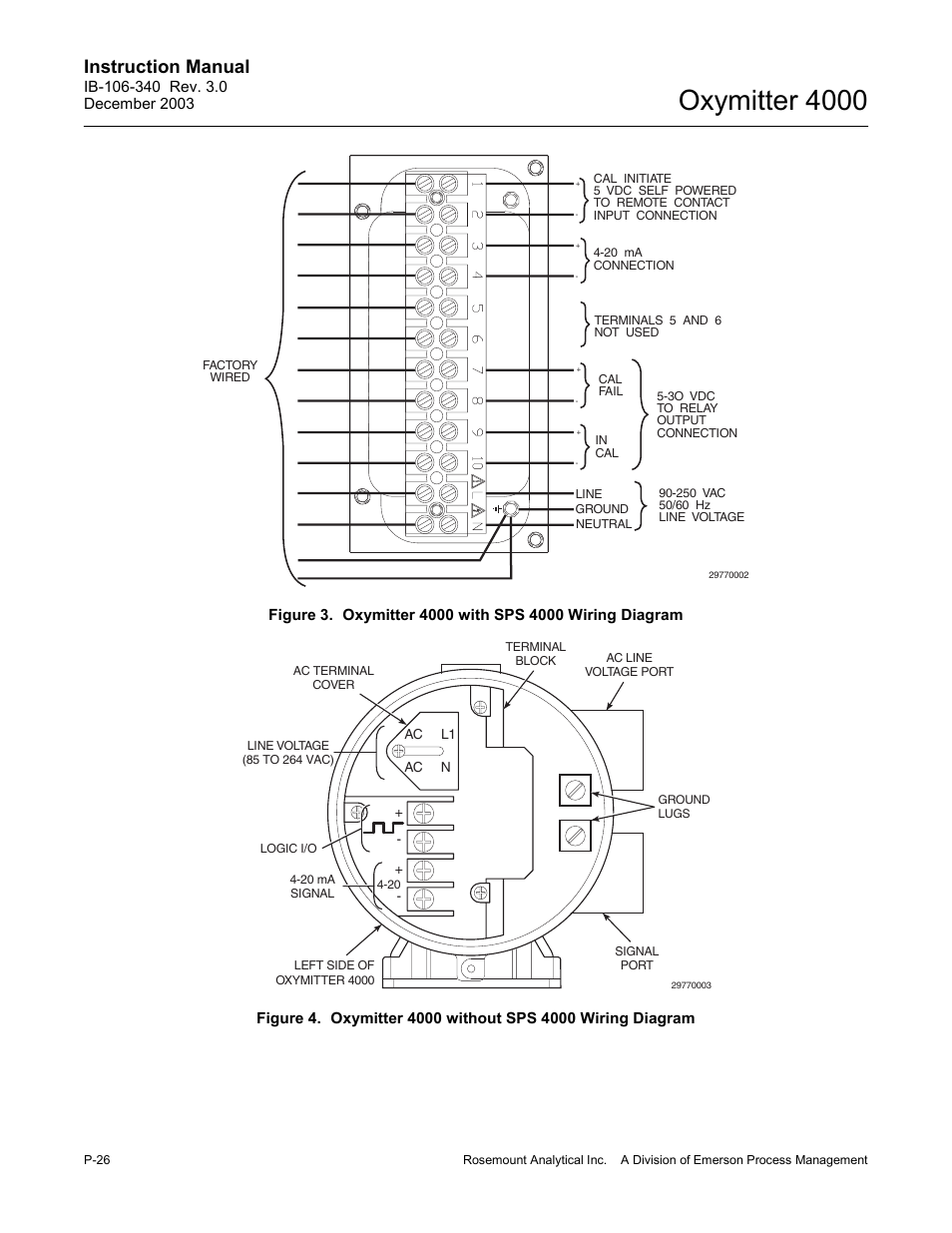 Oxymitter 4000, Instruction manual | Emerson OXYMITTER 4000 User Manual | Page 34 / 172