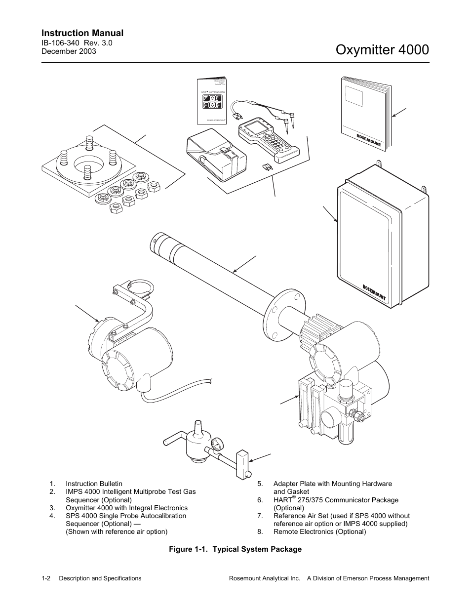 Ed figure 1-1, Figure 1-1. typical system package -2, Oxymitter 4000 | Instruction manual | Emerson OXYMITTER 4000 User Manual | Page 38 / 172