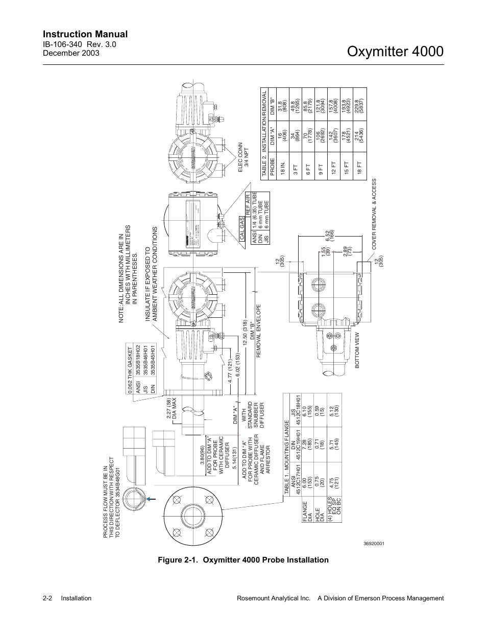 Figure 2-1. oxymitter 4000 probe installation -2, Figure 2-1 t, Oxymitter 4000 | Instruction manual | Emerson OXYMITTER 4000 User Manual | Page 56 / 172