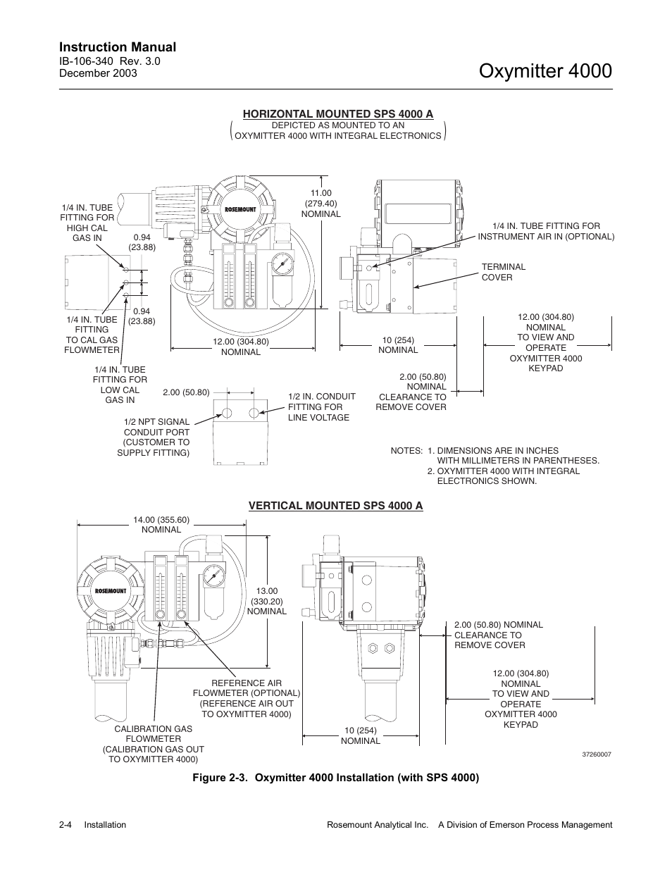 Ed figure 2-3, Figure 2-3), Oxymitter 4000 | Instruction manual | Emerson OXYMITTER 4000 User Manual | Page 58 / 172