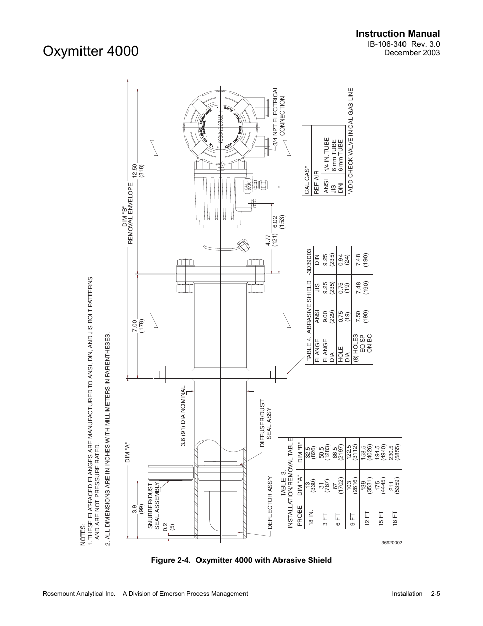 Figure 2-4. oxymitter 4000 with abrasive shield -5, Oxymitter 4000, Instruction manual | Emerson OXYMITTER 4000 User Manual | Page 59 / 172