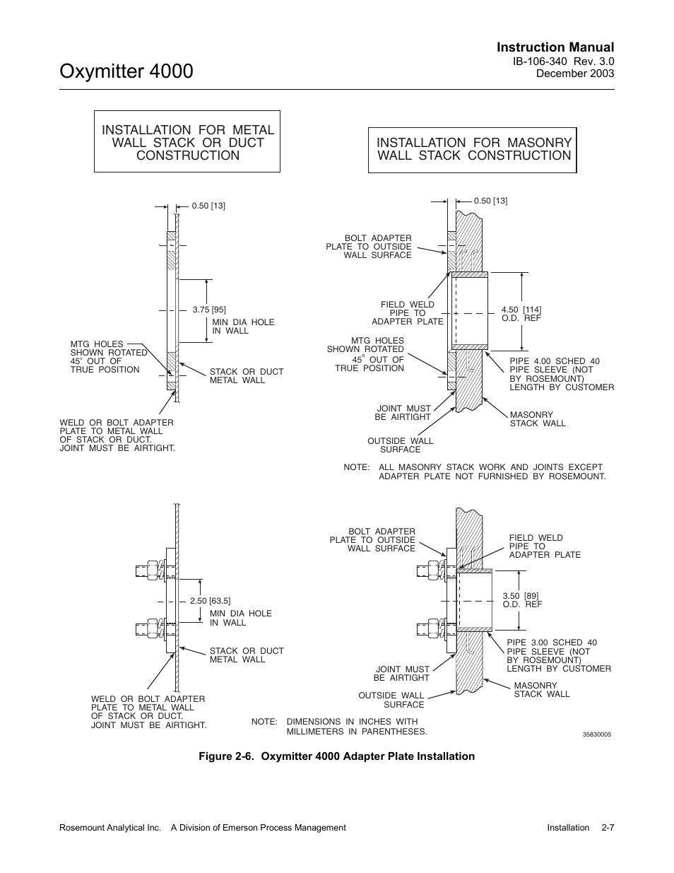 Ate (figure 2-6), Oxymitter 4000, Instruction manual | Emerson OXYMITTER 4000 User Manual | Page 61 / 172