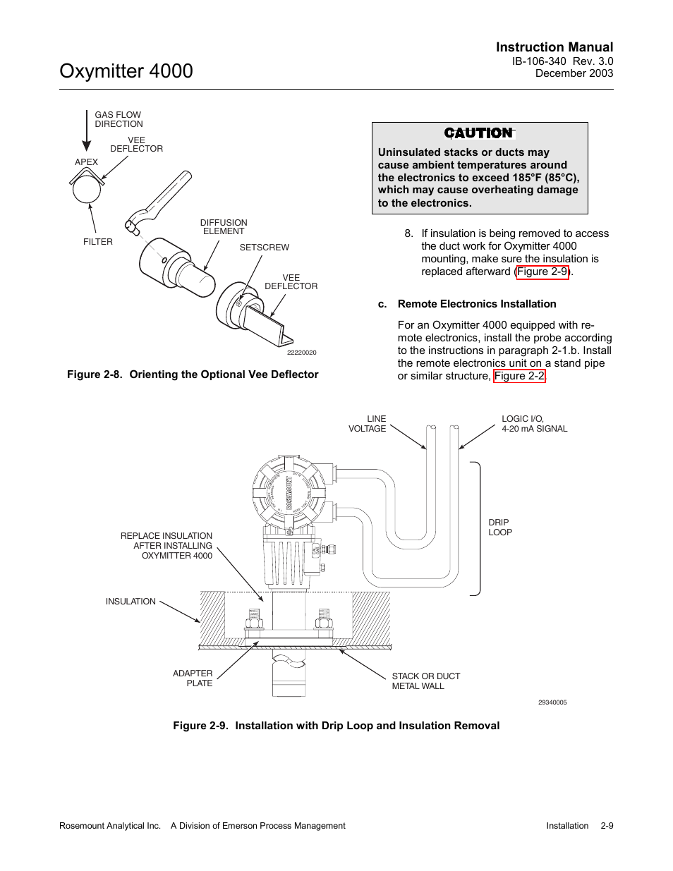 1c to, Gh figure 2-9 pr, Figure 2-8) | Oxymitter 4000, Instruction manual | Emerson OXYMITTER 4000 User Manual | Page 63 / 172