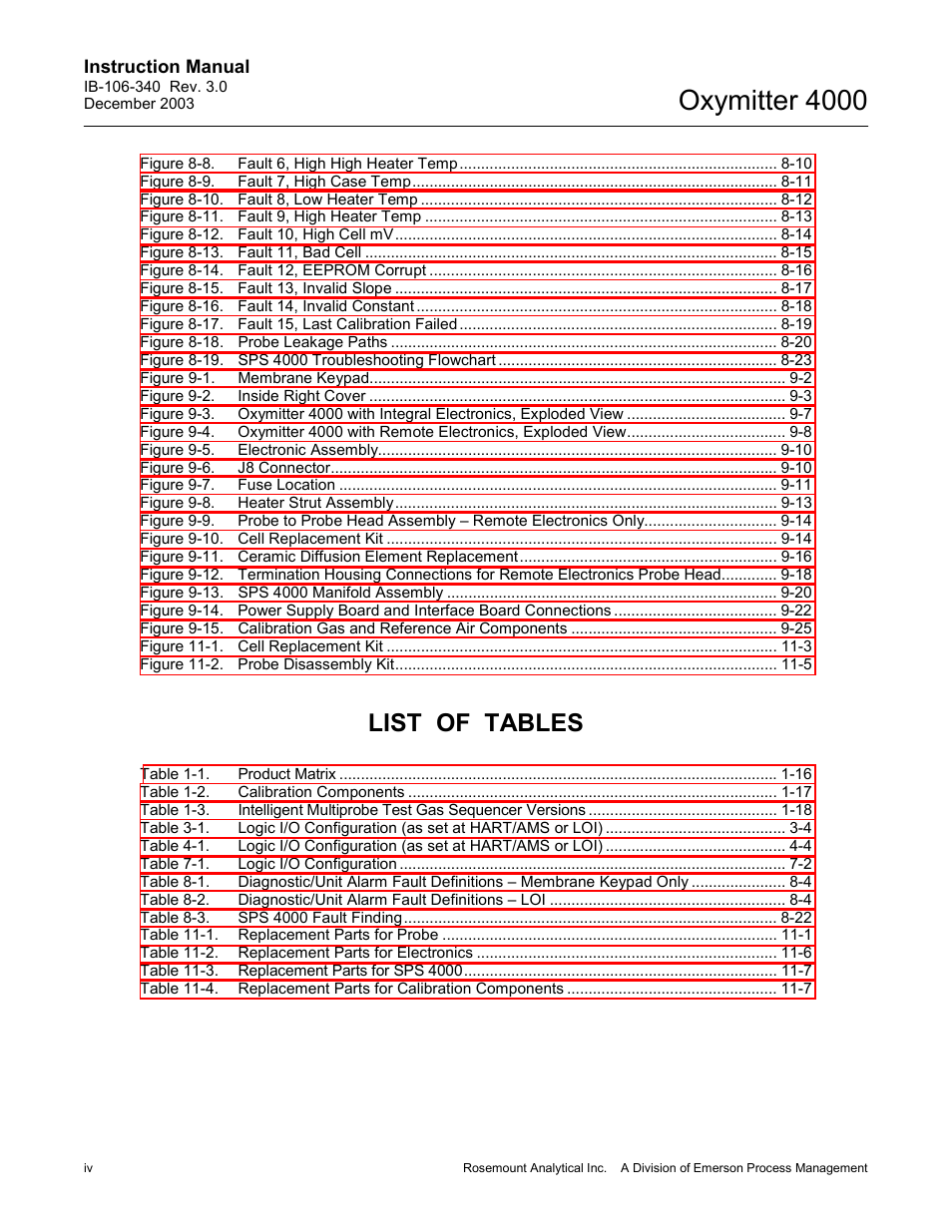 Oxymitter 4000, List of tables | Emerson OXYMITTER 4000 User Manual | Page 8 / 172