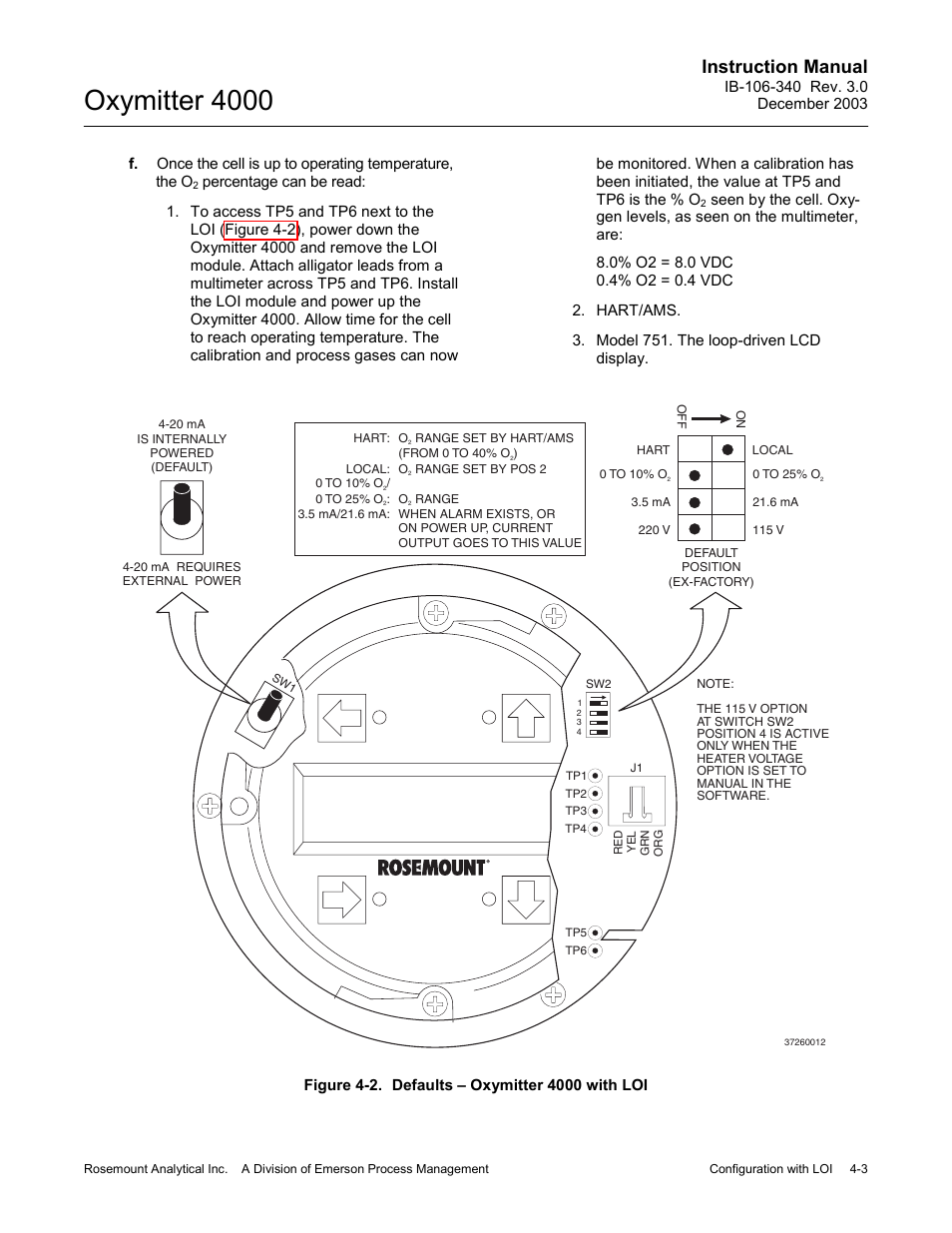 Figure 4-2. defaults – oxymitter 4000 with loi -3, Oxymitter 4000, Instruction manual | Emerson OXYMITTER 4000 User Manual | Page 83 / 172