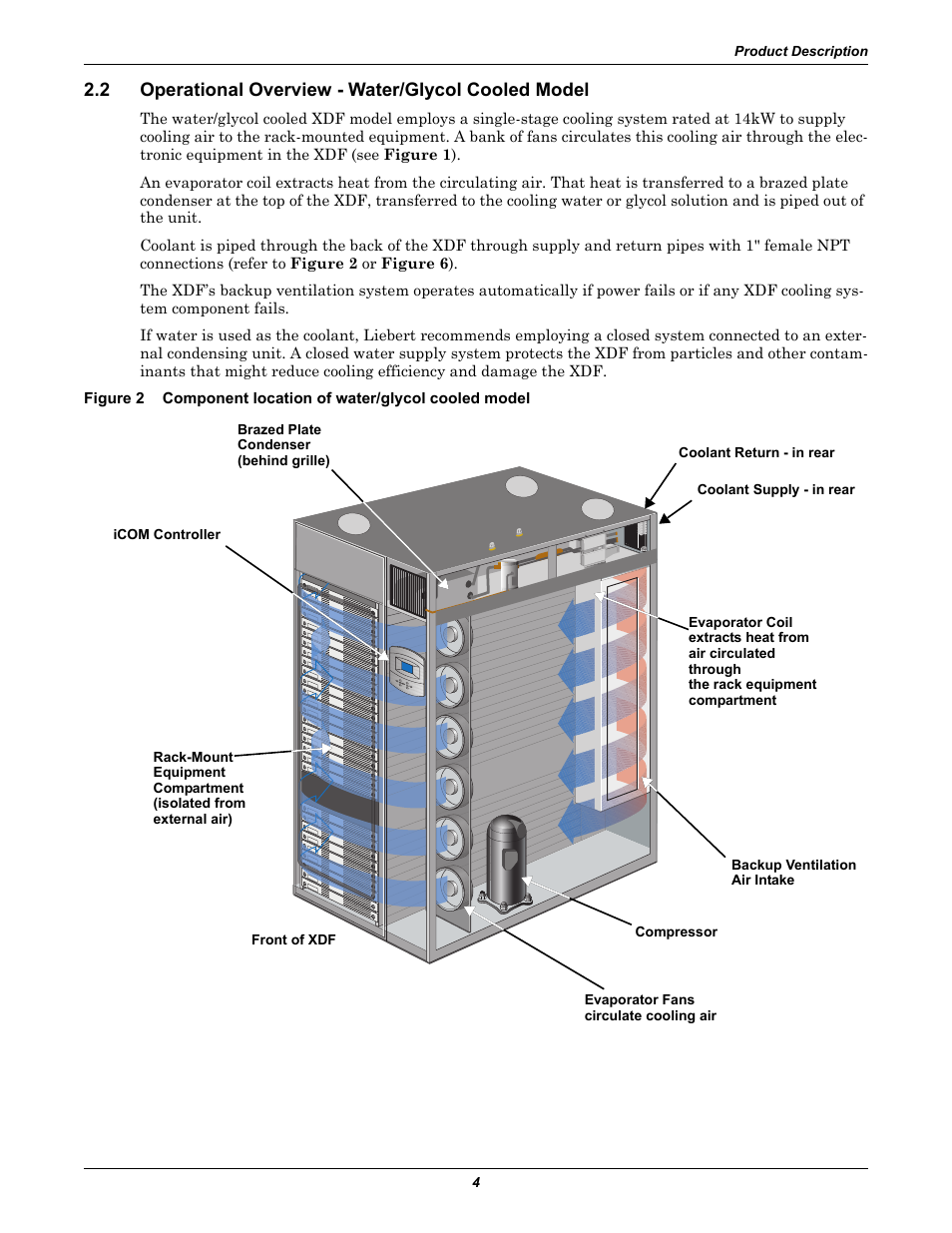 2 operational overview - water/glycol cooled model, Operational overview - water/glycol cooled model, Figure 2 | Component location of water/glycol cooled model | Emerson Liebert XDF User Manual | Page 10 / 60
