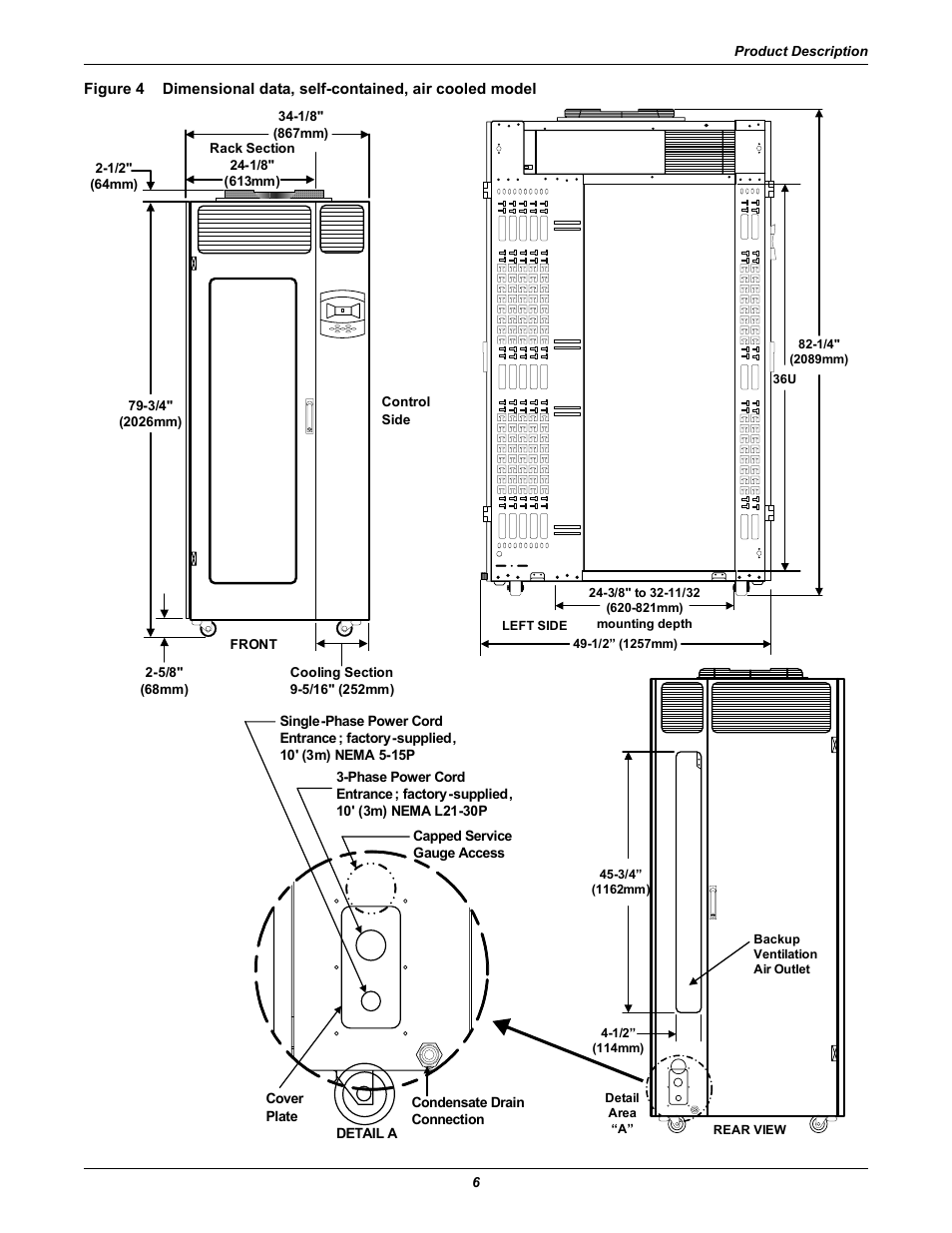 Figure 4, Dimensional data, self-contained, air cooled model | Emerson Liebert XDF User Manual | Page 12 / 60