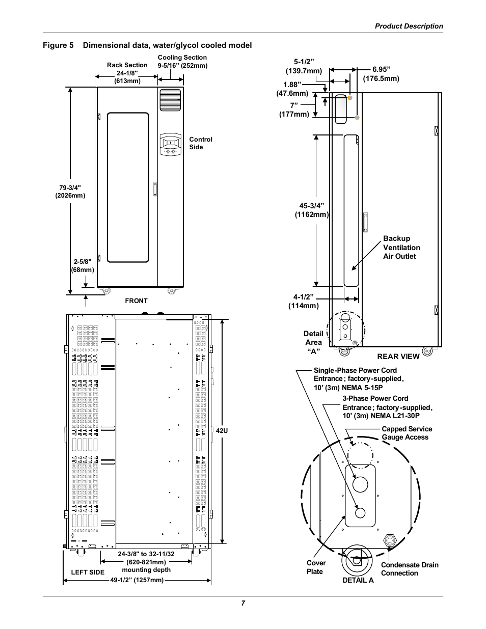 Figure 5, Dimensional data, water/glycol cooled model | Emerson Liebert XDF User Manual | Page 13 / 60