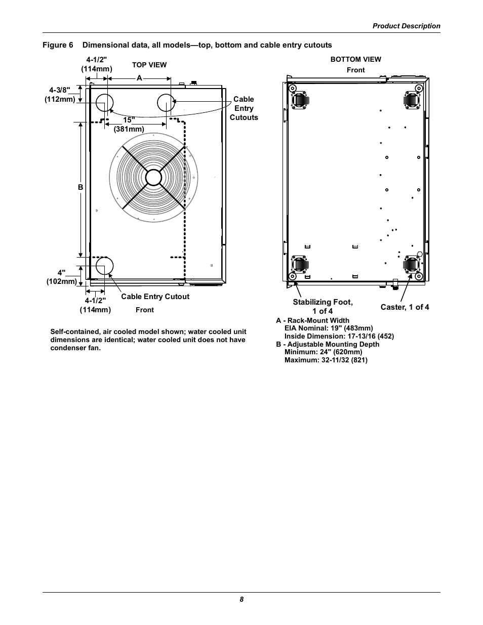 Figure 6 | Emerson Liebert XDF User Manual | Page 14 / 60