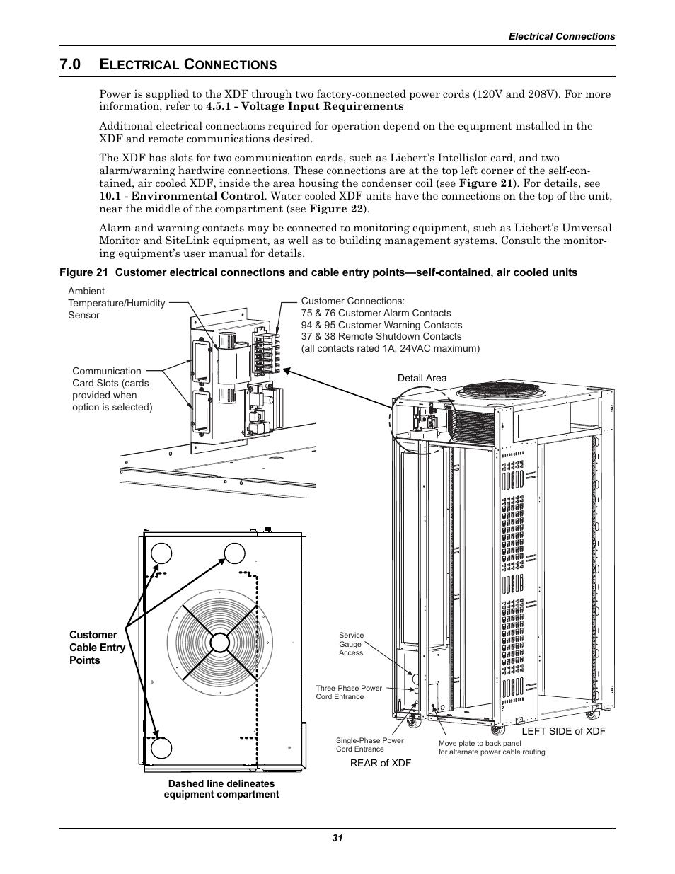0 electrical connections, Lectrical, Onnections | Emerson Liebert XDF User Manual | Page 37 / 60