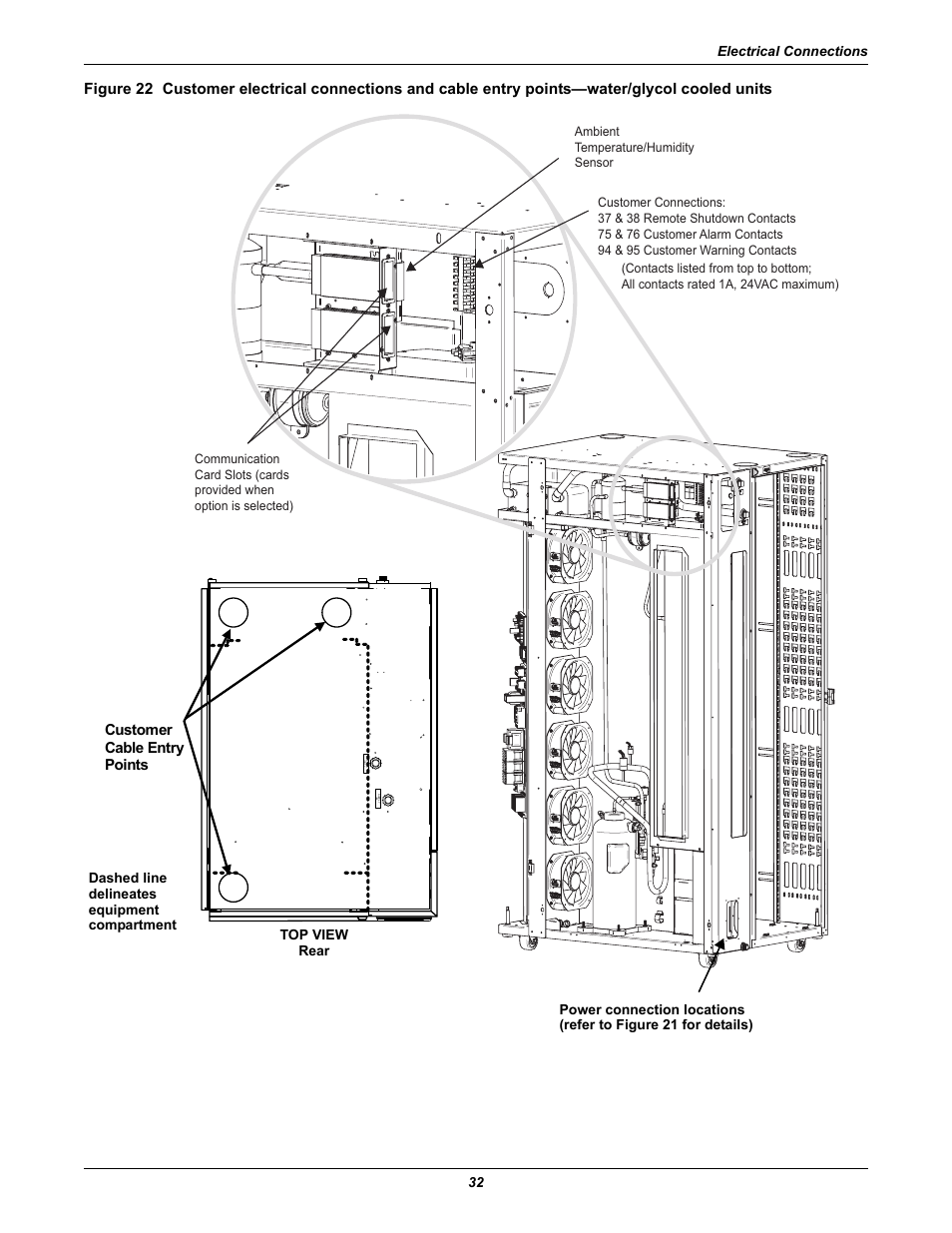 Figure 22, Customer cable entry points, Electrical connections 32 | Emerson Liebert XDF User Manual | Page 38 / 60