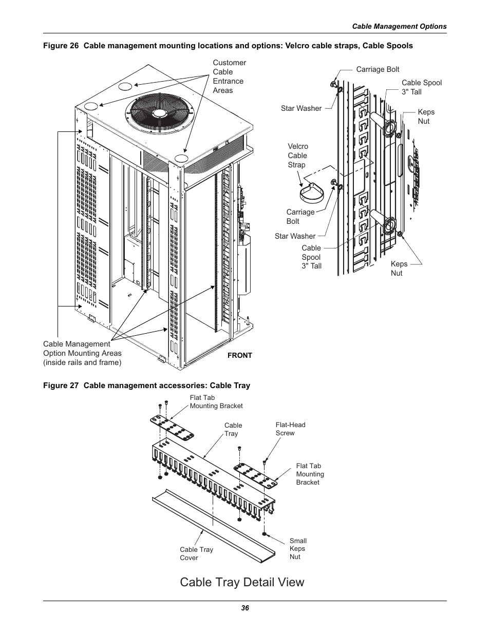 Figure 27 cable management accessories: cable tray, Cable tray detail view | Emerson Liebert XDF User Manual | Page 42 / 60