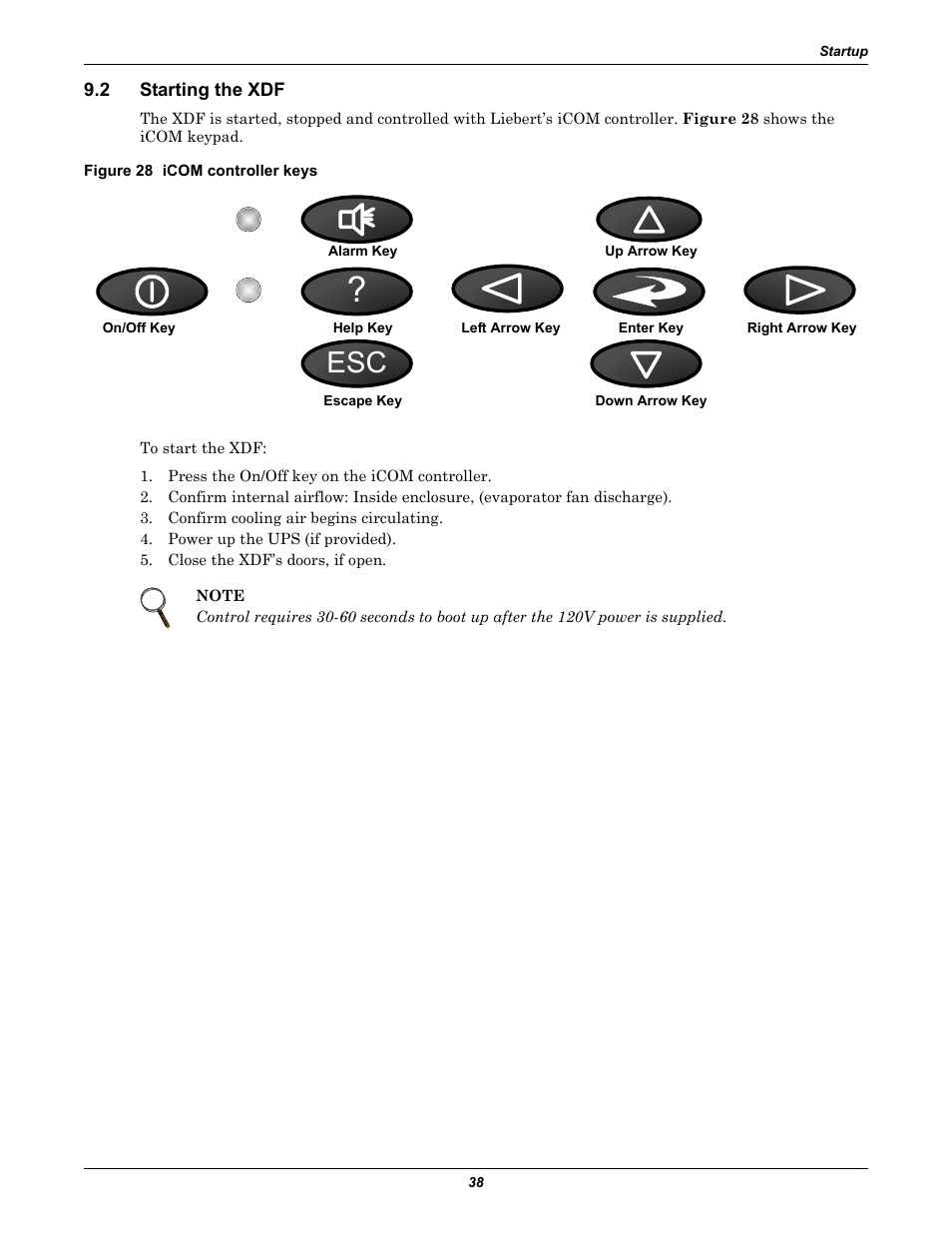 2 starting the xdf, Figure 28 icom controller keys, Starting the xdf | Emerson Liebert XDF User Manual | Page 44 / 60