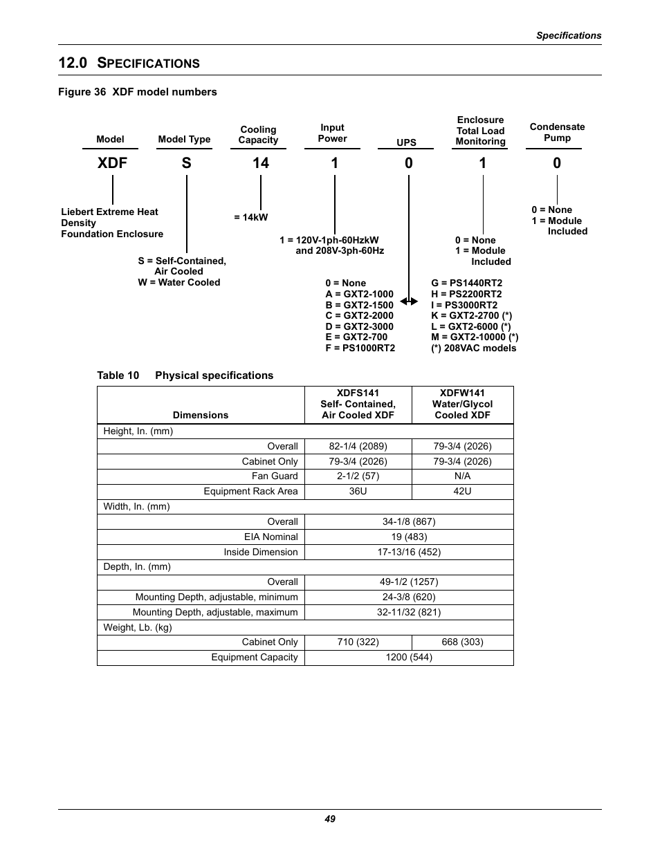 0 specifications, Figure 36 xdf model numbers, Table 10 physical specifications | Pecifications, Xdf model numbers, Table 10, Physical specifications | Emerson Liebert XDF User Manual | Page 55 / 60