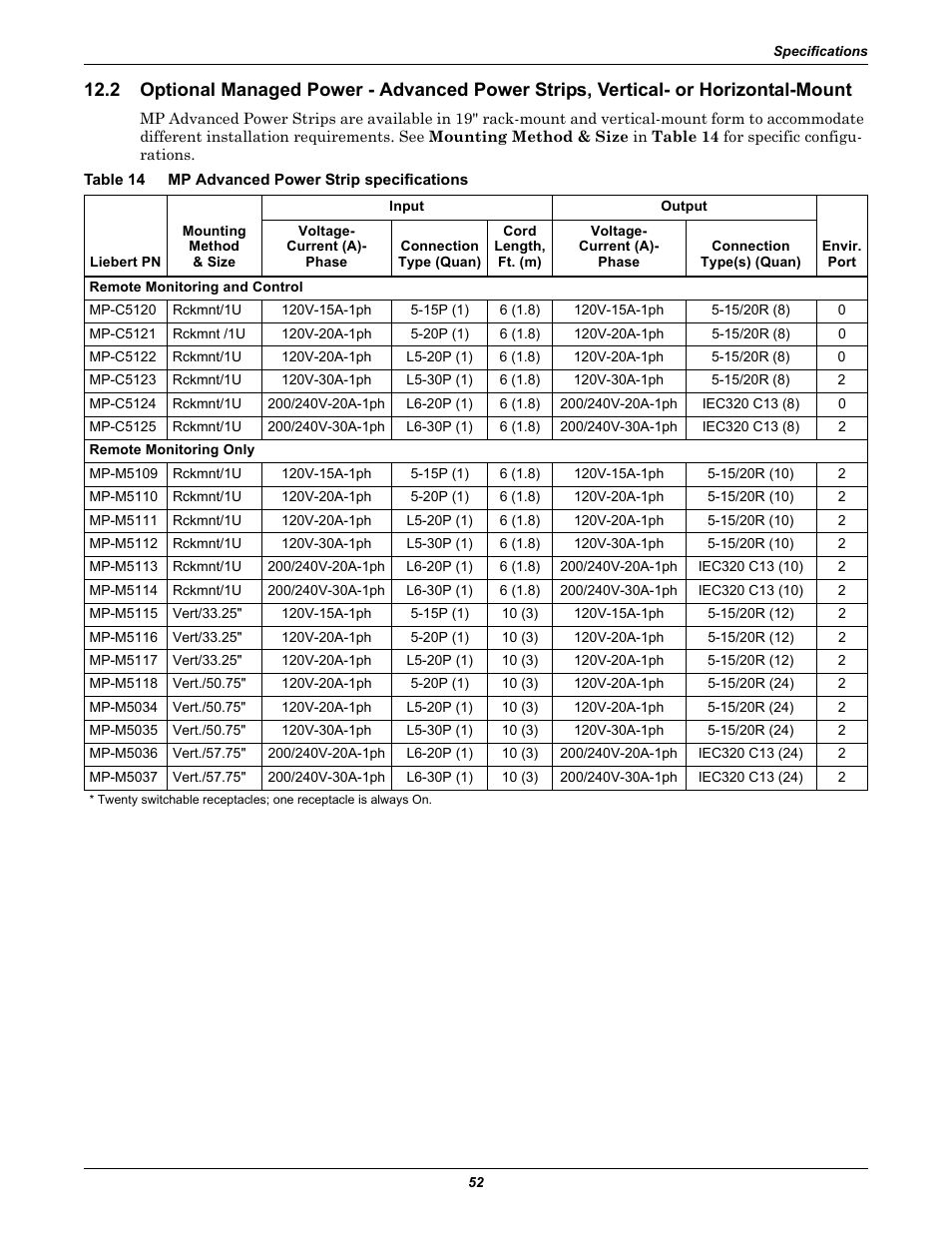 Table 14 mp advanced power strip specifications, Table 14, Mp advanced power strip specifications | Emerson Liebert XDF User Manual | Page 58 / 60