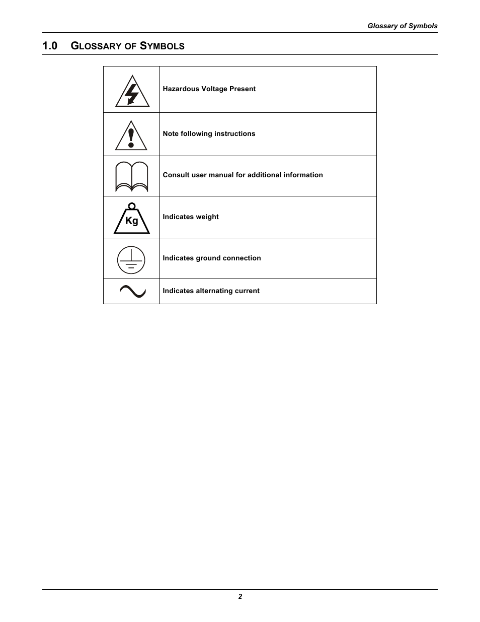 0 glossary of symbols, Lossary, Ymbols | Emerson Liebert XDF User Manual | Page 8 / 60
