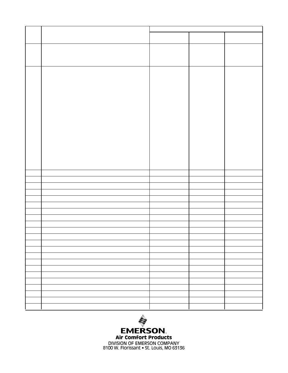 Repair parts listing | Emerson CF2800WB User Manual | Page 12 / 12