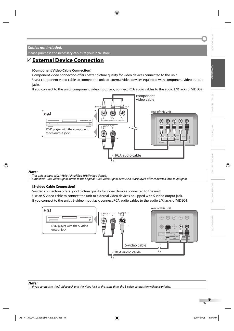 External device connection, E.g.), Cables not included | Rca audio cable component video cable, Rca audio cable s-video cable | Emerson LC195EM87 User Manual | Page 9 / 56