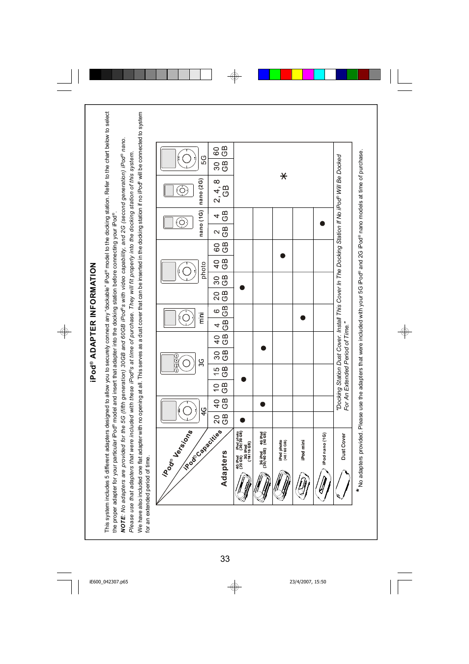 Ip od, Ad a p te r in fo r m at io n, Ada pt er s | Emerson Radio iE600BK User Manual | Page 34 / 52