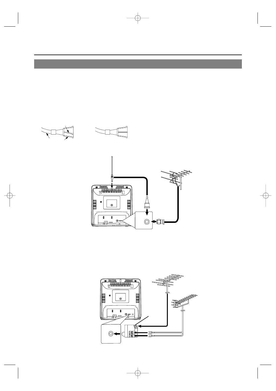 Preparation for use, Antenna/cable connections | Emerson EWC19DA User Manual | Page 10 / 44