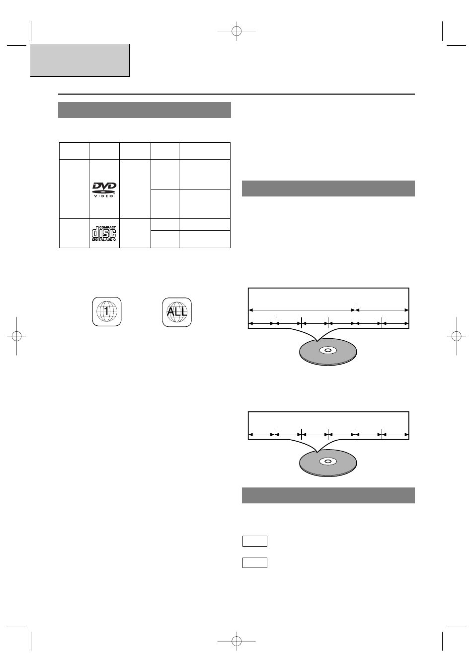 About the discs, Playable discs, Disc types | Symbols used in this manual | Emerson EWC19DA User Manual | Page 20 / 44