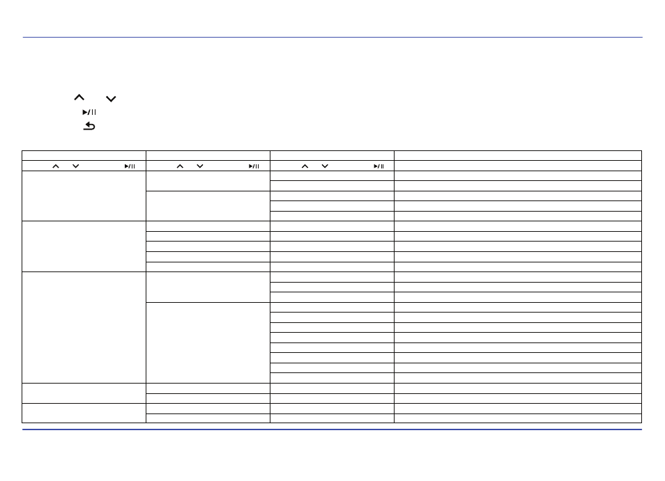 Using the music menu | Emerson EMP313-4 User Manual | Page 17 / 31