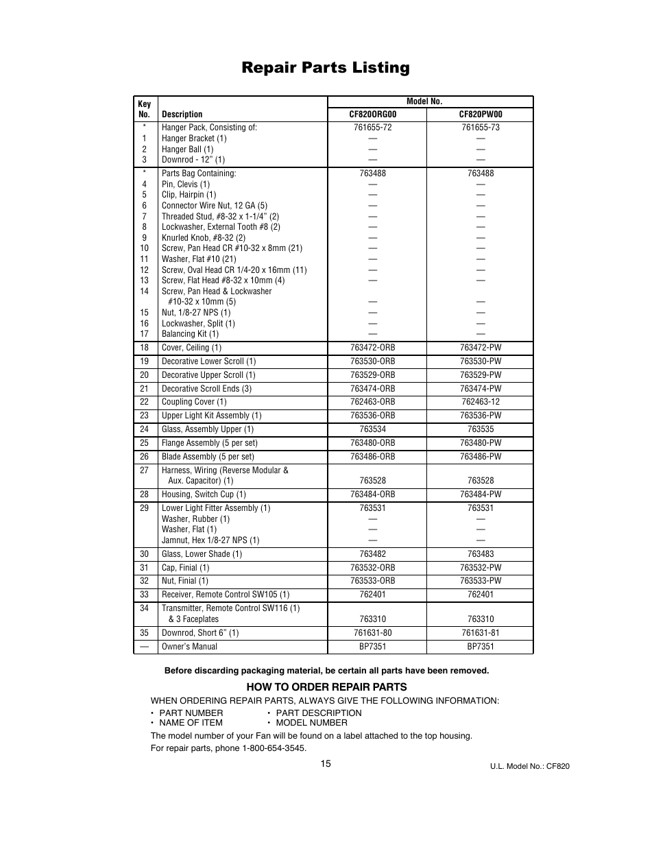Repair parts listing | Emerson LA FAYETTE CF820ORB00 User Manual | Page 15 / 16