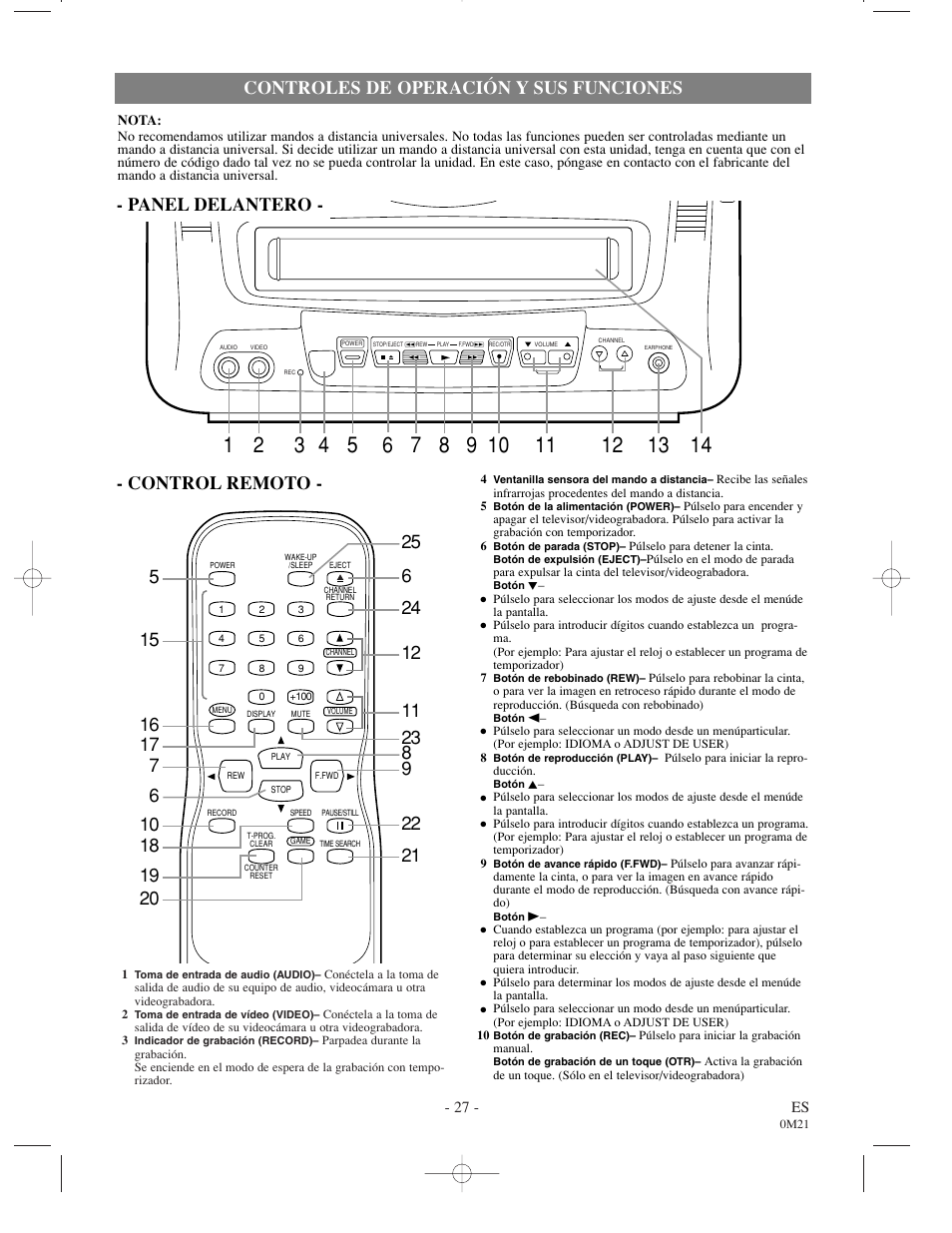 Controles de operación y sus funciones, Panel delantero - - control remoto | Emerson EWC0902 User Manual | Page 27 / 32