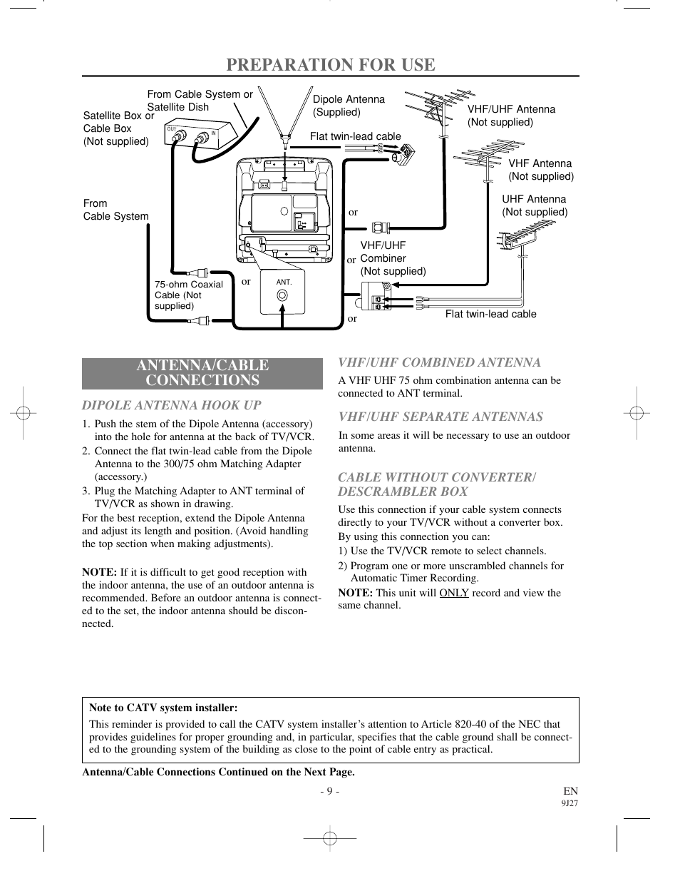 Preparation for use, Antenna/cable connections | Emerson EWC0902 User Manual | Page 9 / 32