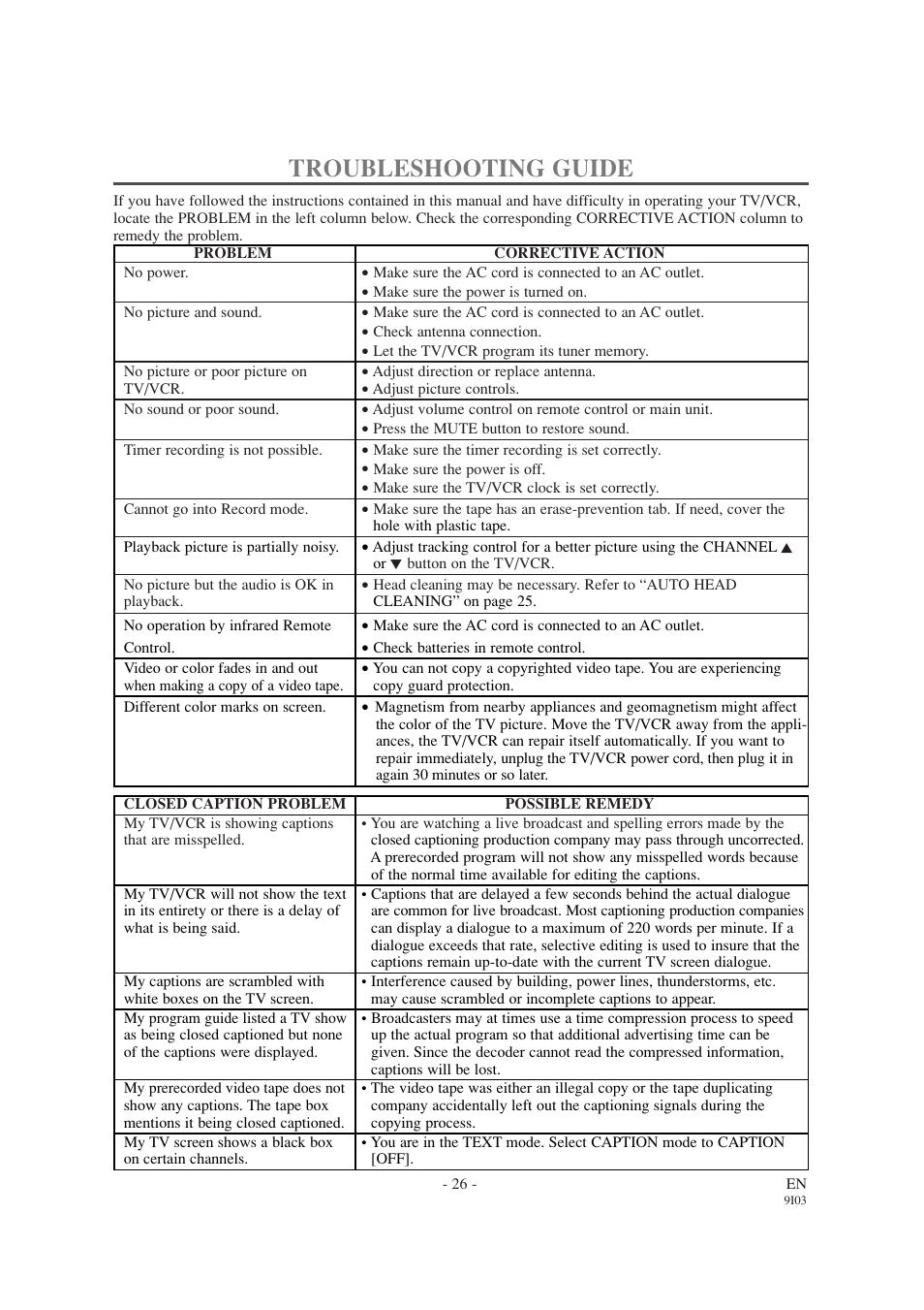 Troubleshooting guide | Emerson EWC1303A User Manual | Page 26 / 32