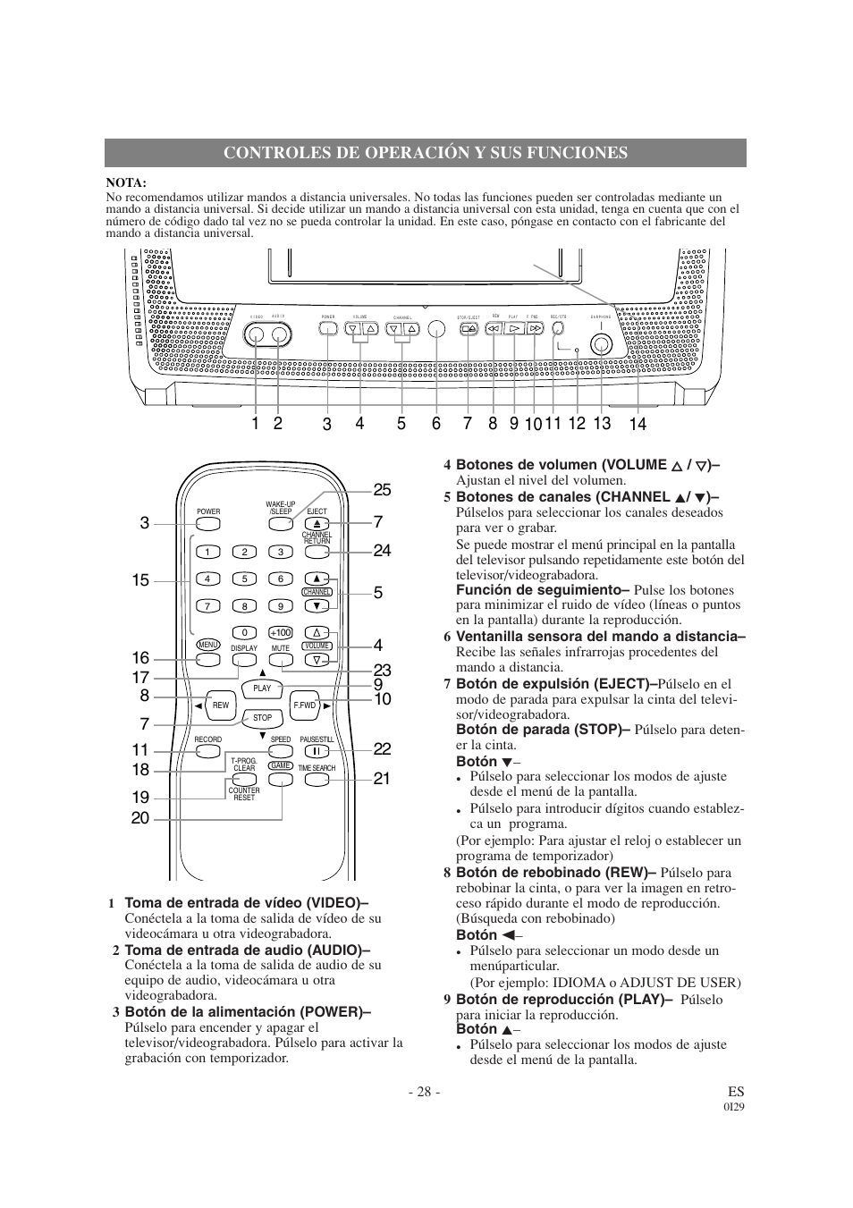 Controles de operación y sus funciones | Emerson EWC1303A User Manual | Page 28 / 32