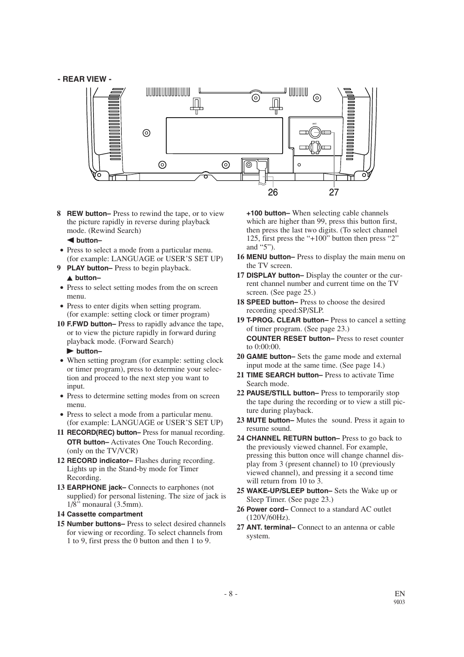 Emerson EWC1303A User Manual | Page 8 / 32
