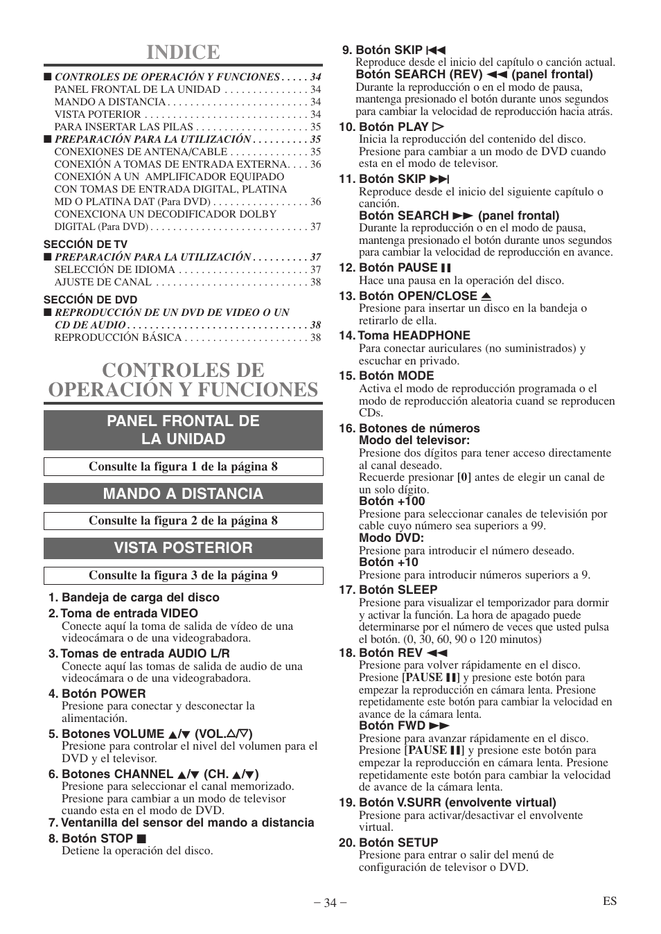 Indice, Controles de operación y funciones, Panel frontal de la unidad | Mando a distancia, Vista posterior | Emerson EWC20D5 A User Manual | Page 34 / 40