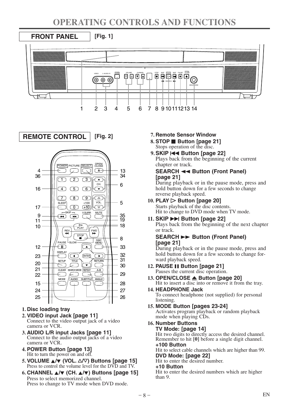 Operating controls and functions, Front panel remote control, Page 21 | Page 20, Pages 23-24, Page 14, Page 22, Fig. 2] [fig. 1, Page 11, Page 13 | Emerson EWC20D5 A User Manual | Page 8 / 40