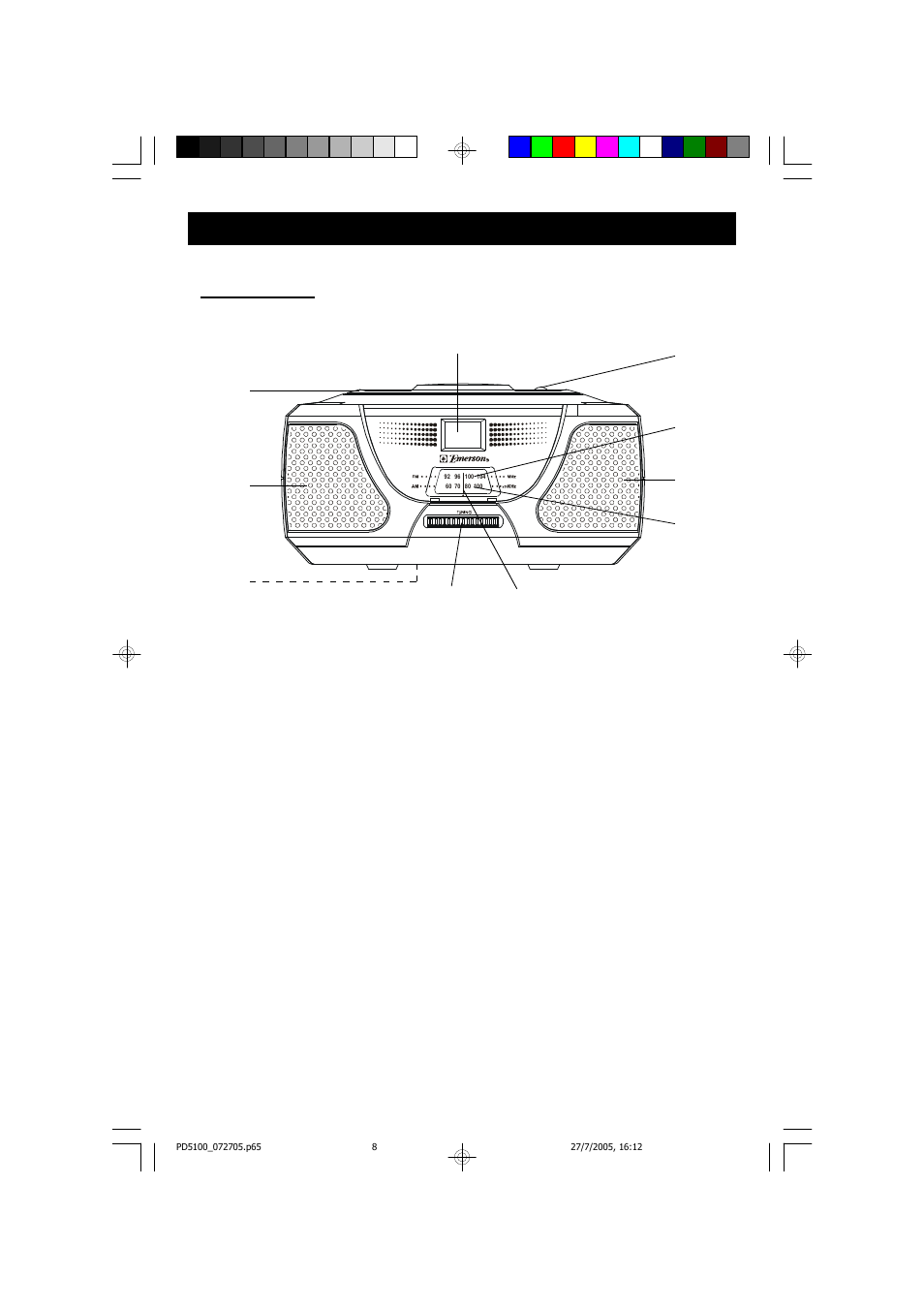 Location of controls and indicators | Emerson Radio PD5100 User Manual | Page 9 / 20