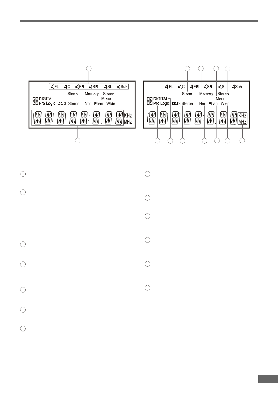Inde | Emerson Radio AV301 User Manual | Page 5 / 52