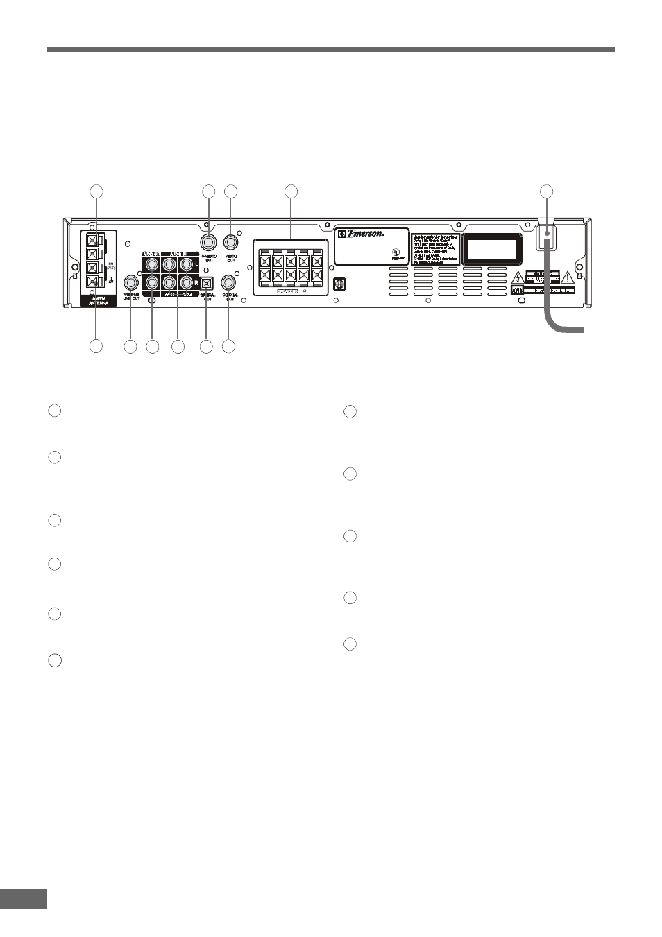 Inde | Emerson Radio AV301 User Manual | Page 6 / 52