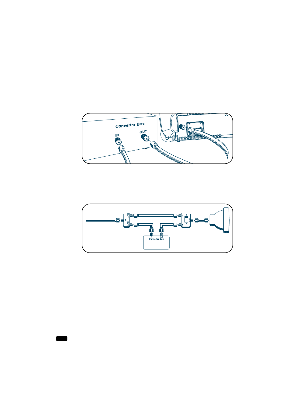 Connecting other pieces of equipment | Emerson HKTV13 User Manual | Page 12 / 29