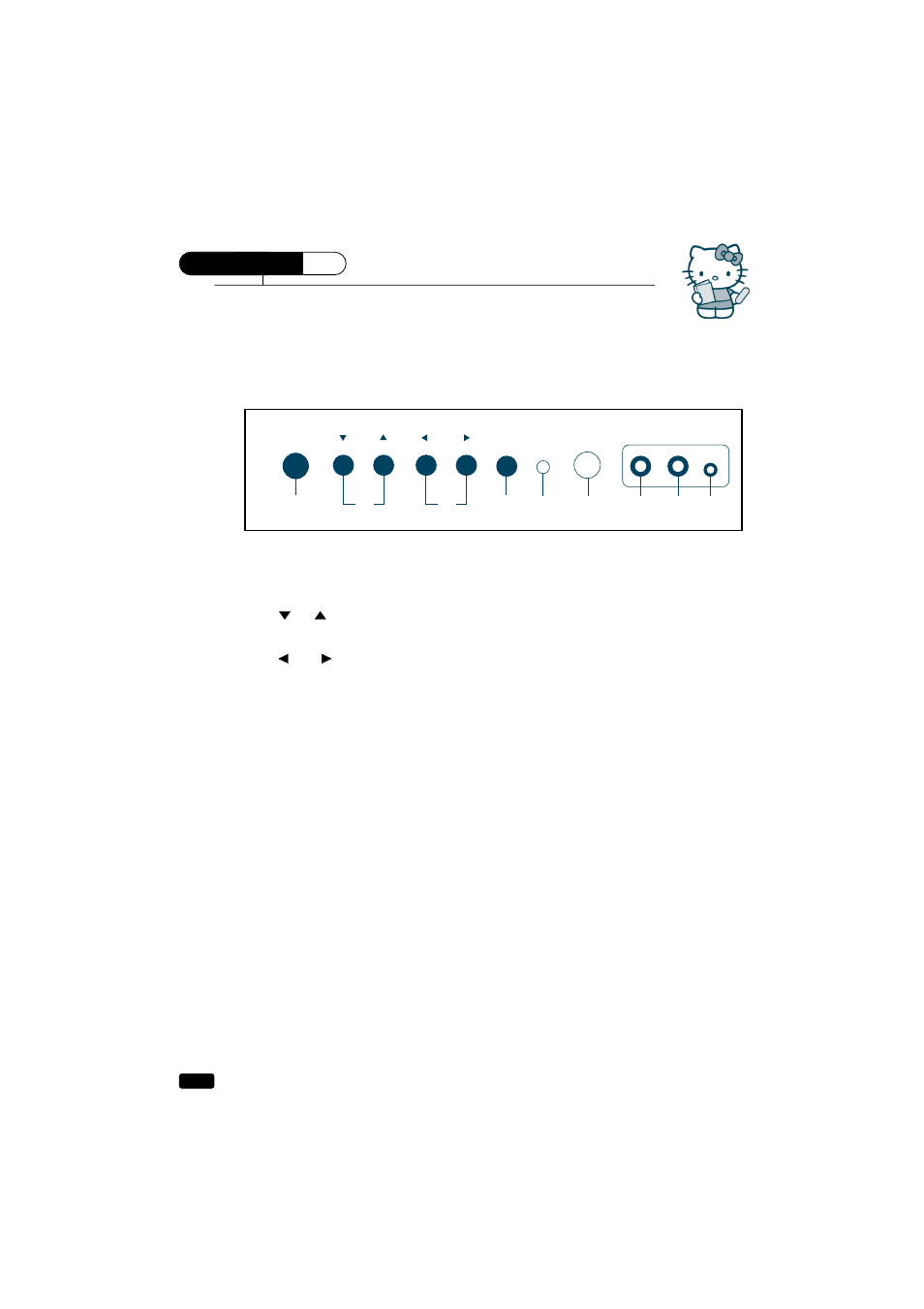 Overview of your equipment, Your tv's front panel | Emerson HKTV13 User Manual | Page 6 / 29